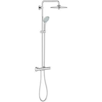 Grohe Euphoria Plumbing Supply List