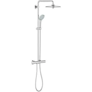 Grohe Euphoria Plumbing Supply List