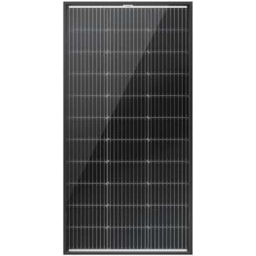 Brooks Family Homestead and Retreat best Garden Items