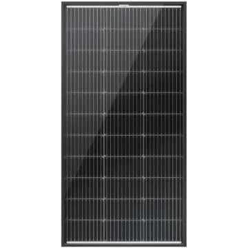 Brooks Family Homestead and Retreat best Garden Items