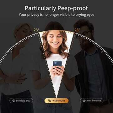 Best Sellers in Cell Phones & Accessories April 2025