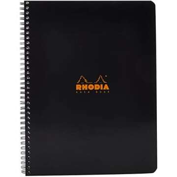 My fave Lettering supplies!