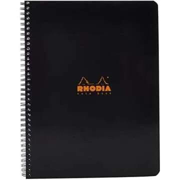 My fave Lettering supplies!