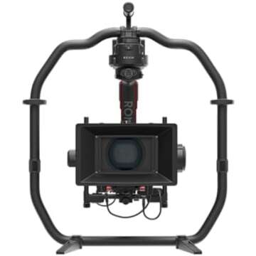 Drones & Gimbals