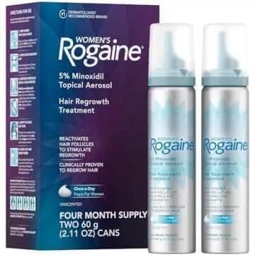 Eyebrow / Eyelid Growth Serums