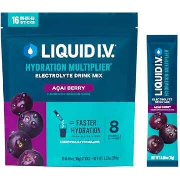 Migraine Kit Goodies