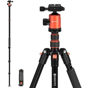 My Content Creation Equipment