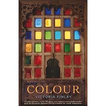 Favorite Books 😍✨