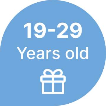 Best Gift Ideas for 19-29-Year-Old Boys and Men