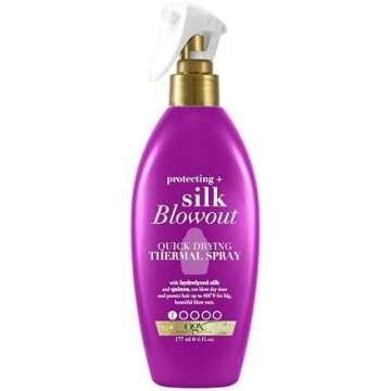 Affordable Beauty Under $10