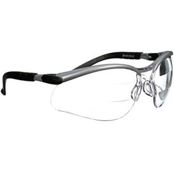 Protective Equipment