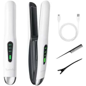 Wigs and Wig-related Products/Tools