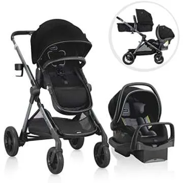 Amazon Wishlist: Baby’s First Year Essentials