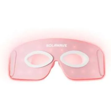 Wellness Essentials for 2025