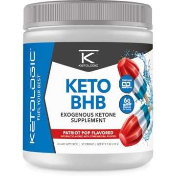 Ketones