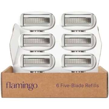 Shaving Essentials 🪒