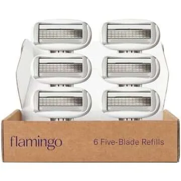 Shaving Essentials 🪒