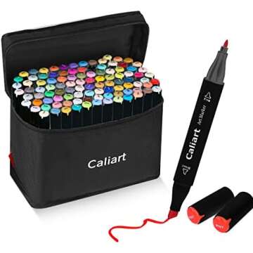 Fashion Illustration Essentials