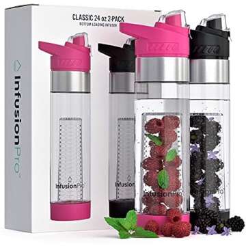 Travel / On-the-Go Essentials