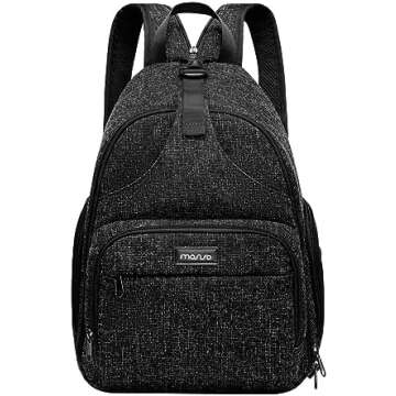 Photography/ Content Creating Must Haves