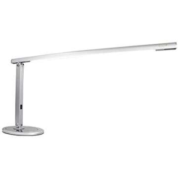 Salon & Studio Essentials