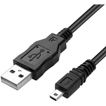 digital camera needs!