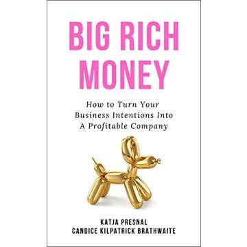 Entrepreneur Success List