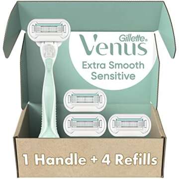 Skin care: face & body