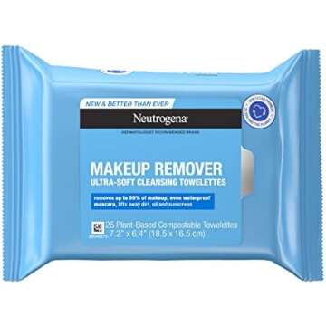 MY SKIN CARE PRODUCTS