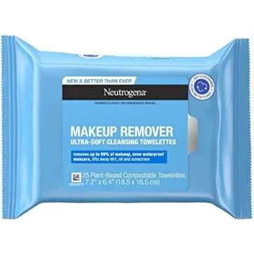 MY SKIN CARE PRODUCTS