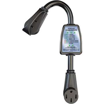 RV Electrical Recomends