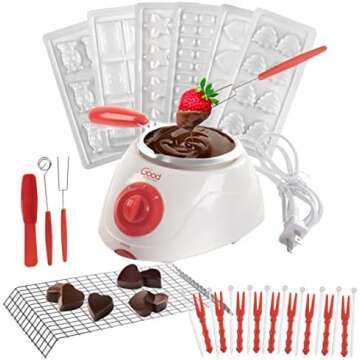 Utenzilios Esenciales Para La Reposteria