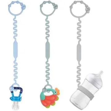 My Top Products for November