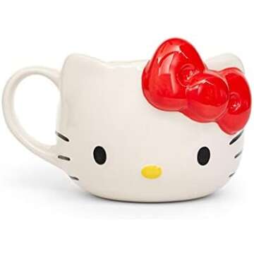 My Favorite Home Products