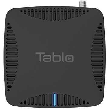 Cord Cutting Products