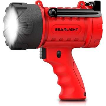 Budget Gift Ideas 2020!