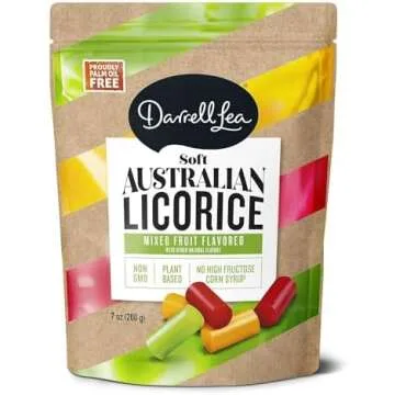 Family Movie Night Essentials