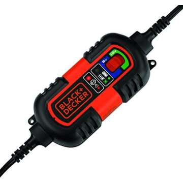 DIY Home Project Tools