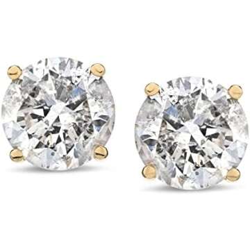 Trending things right now