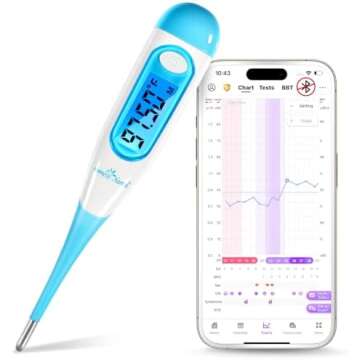 Basal Thermometers