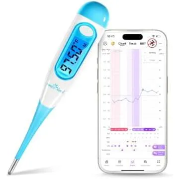 Basal Thermometers