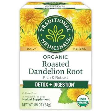 What to eat.... a few of my favorite things!