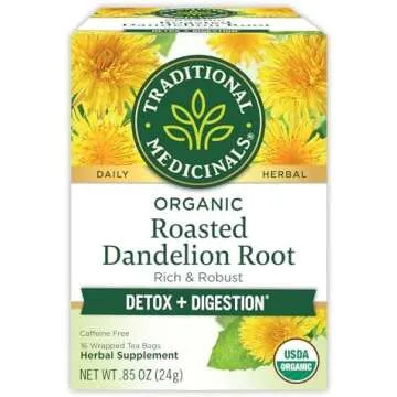 What to eat.... a few of my favorite things!