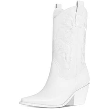 Shoes, Boots and Heels