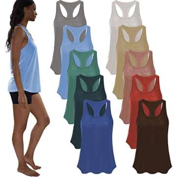 Prime Try Before You Buy