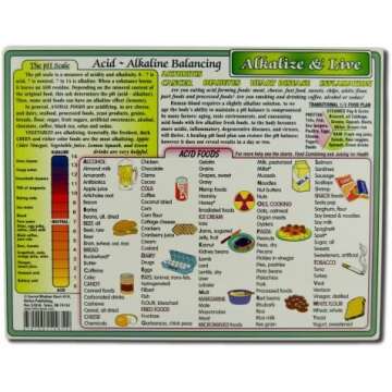 Alkaline Foods