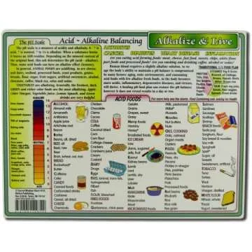 Alkaline Foods