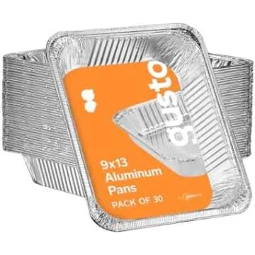 Its All About Pots & Pans