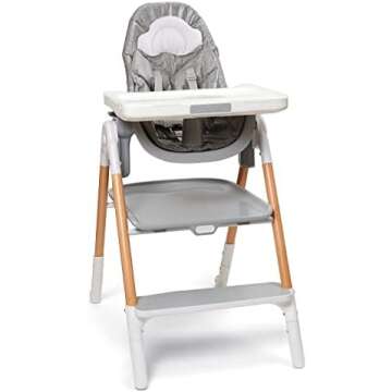 Baby + Toddler: Meal Time Items