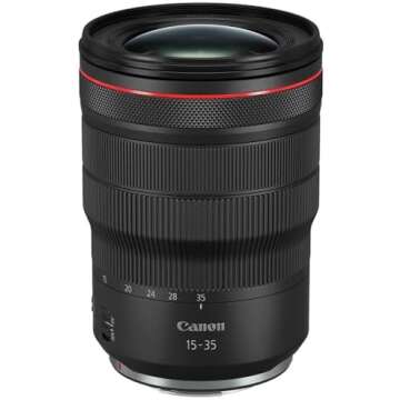 Camera Gear + Lenses